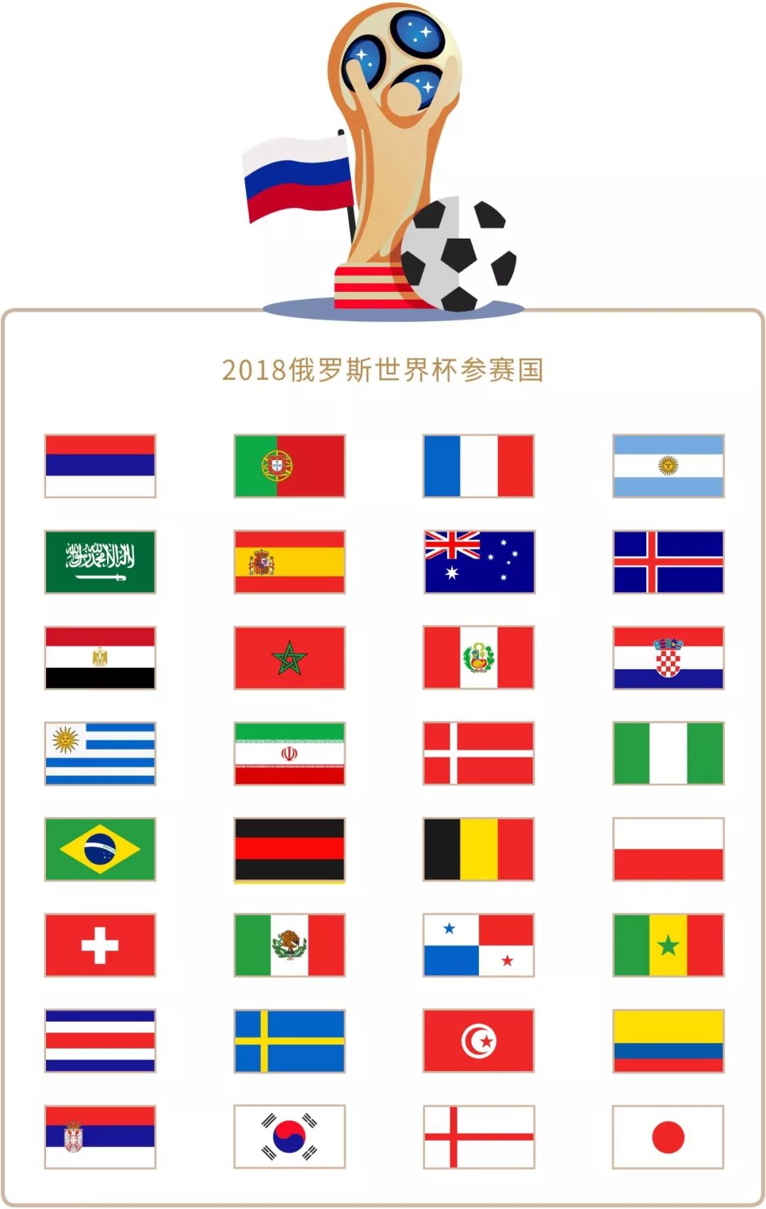 约旦